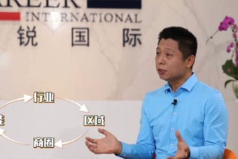 BG大游集团国际人力资源公司：中国人力资源服务行业的见证者（下）