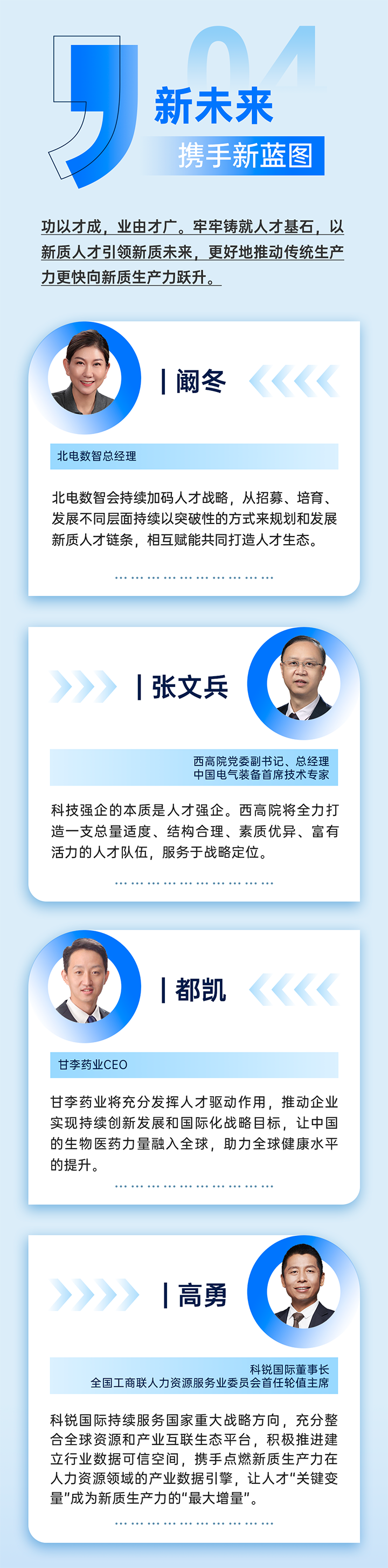 作为新质生产力领域代表的央国企、科研院所、标杆民营企业及人力资源服务业如何加快构建新质生产力人才供应链