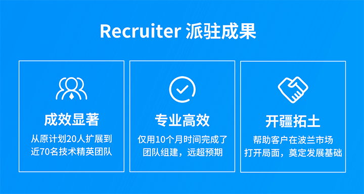 人力资源公司BG大游集团国际的海外子公司为客户企业给予及时雨