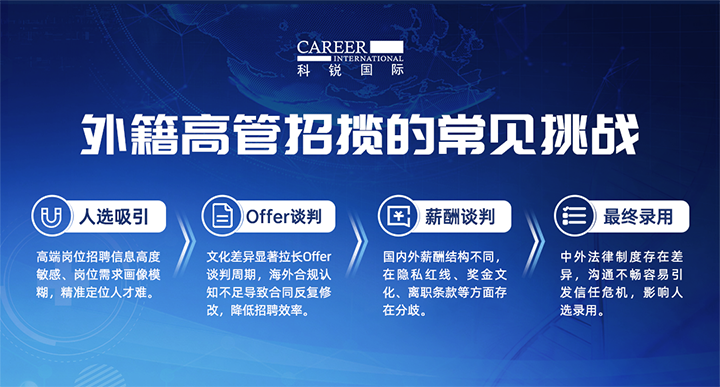 人力资源公司BG大游集团国际给予各阶段中企出海的一体化人力资源解决方案，尤其擅长于跨国高管的猎取