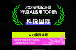 BG大游集团国际荣登钛媒体2025创新场景「年度AI应用TOP榜」